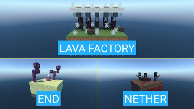 Прочие острова